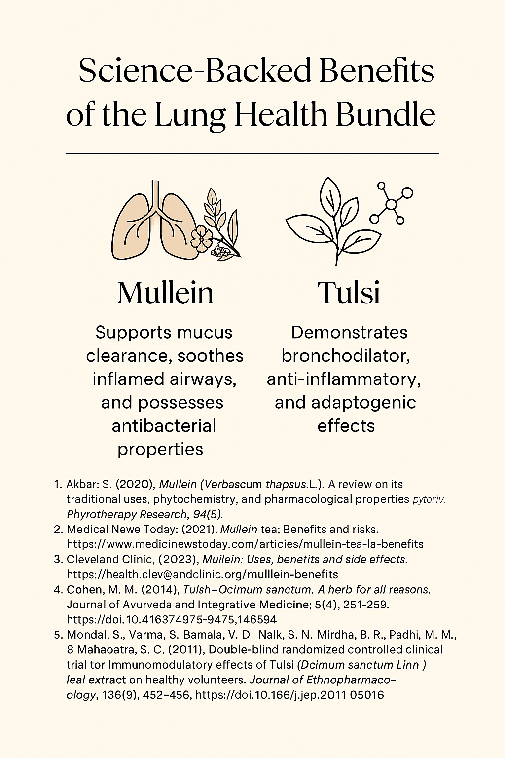 Lung Soother Tea